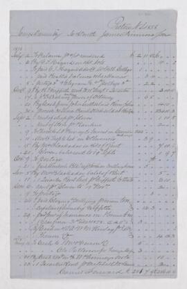 Account, July to February 1858