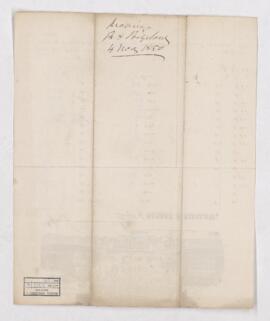 Account, 25 February 1850