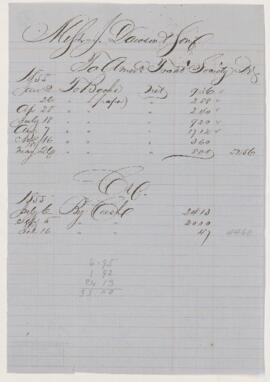 Account, 24 December 1855