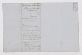 Discharge of mortgage, 18 July 1846