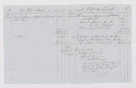 Doctor's account, 3 January 1845