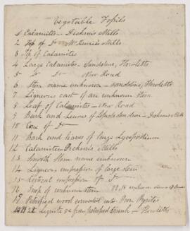 List of Fossils [Early]