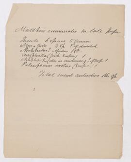 Notes, approximately 1894