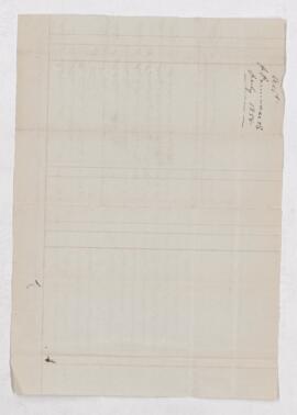 Account, January to July 1858