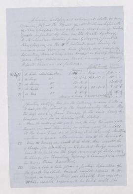 Account, 27 December 1853