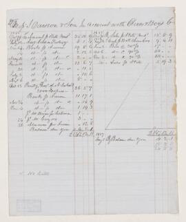 Account, 1 January 1857