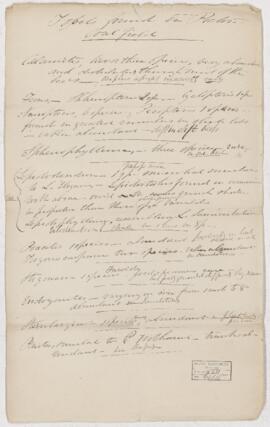 Various Notes on Fossils from Nova Scotia Coal Fields [Early]