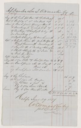 Account, 29 June 1857