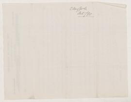 Letter, 12 October 1890