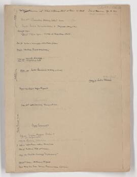 Cushing's notes, 1907