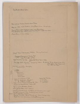 Cushing's notes, 1910