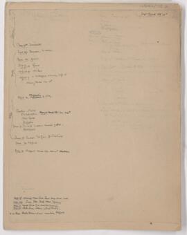 Cushing's notes, 1909