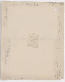 Manuscript notes