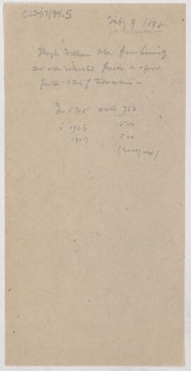Cushing's notes, July 9, 1898