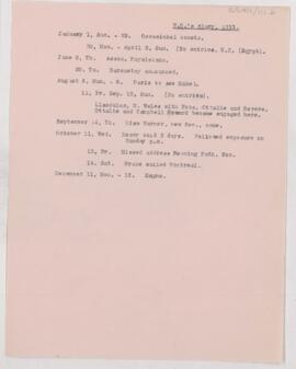 Notes from Osler's diary, 1911