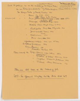 Cushing's notes, Religio Medici