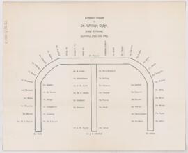 Dinner seating plan, May 4, 1889