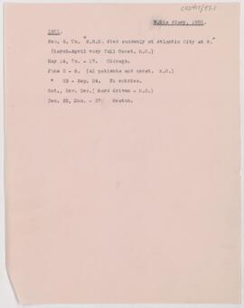 Notes taken from Osler's diary, 1901