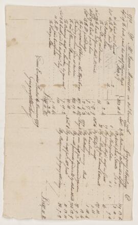 Account of James Morrison with Gregory & Woolsey, 16 December 1779