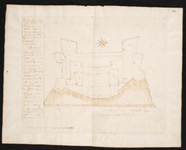 Description du Fort de Quebec, 1635