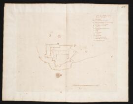 Plan de labitation faicte par le Sr. Bourdon