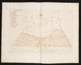 Plan du fort de Quebec par le Sr. Bourdon